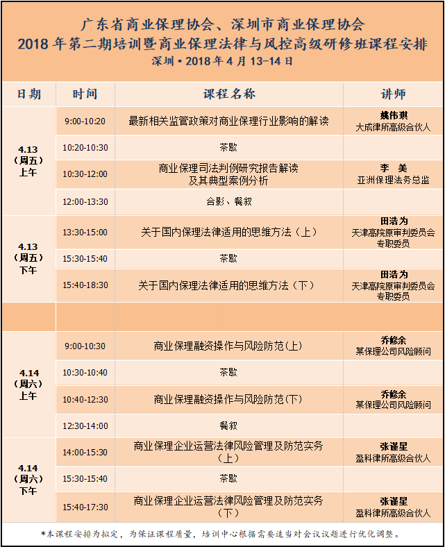 二期培训.png